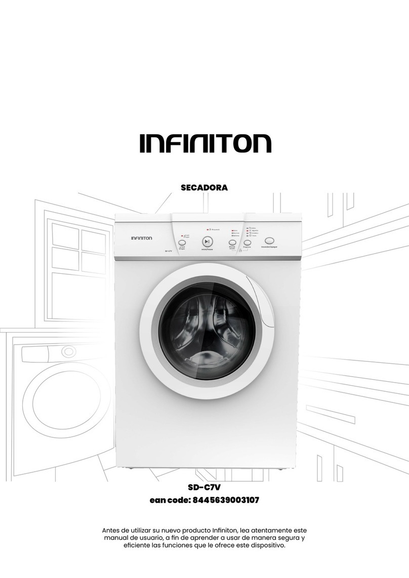 Infiniton SD-C7V Manuel utilisateur