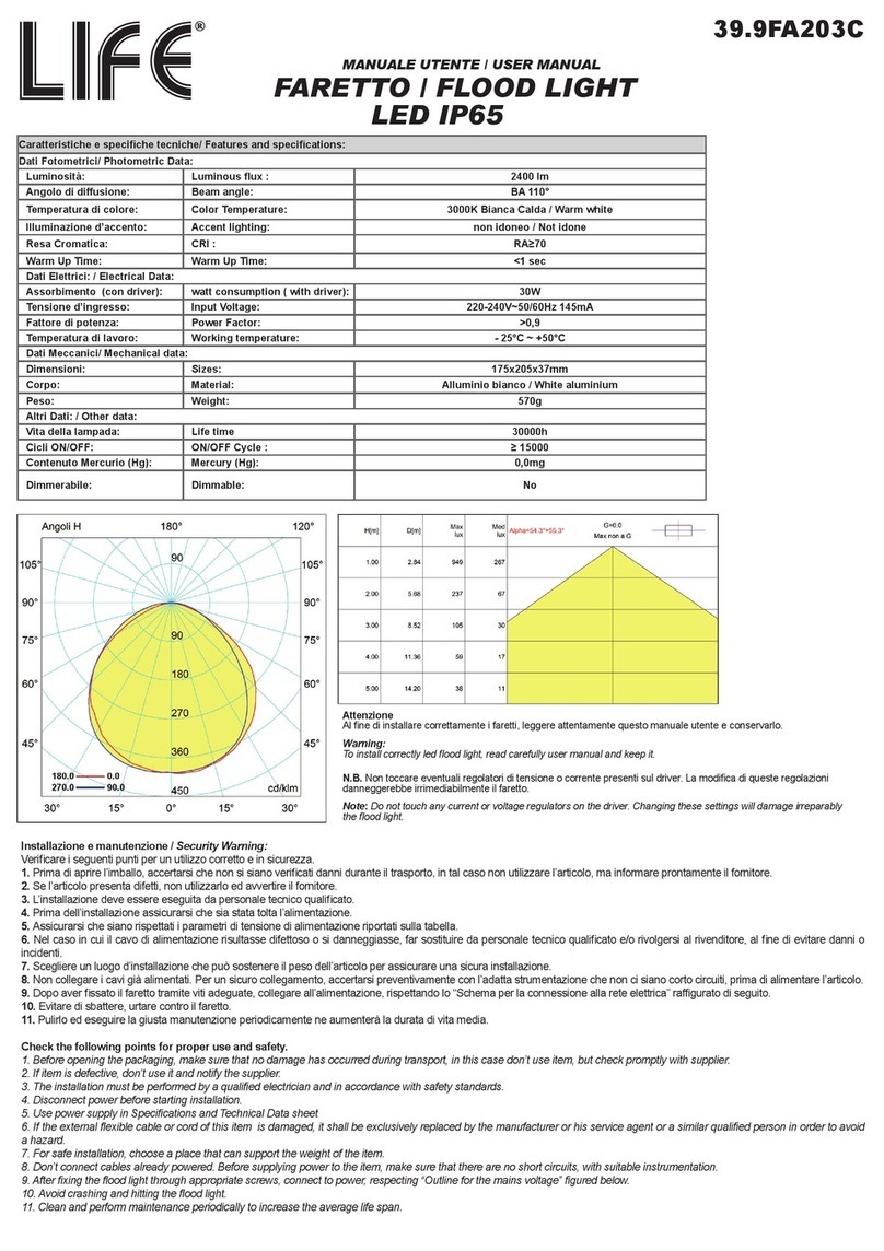 Life 39.9FA203C Manuel utilisateur