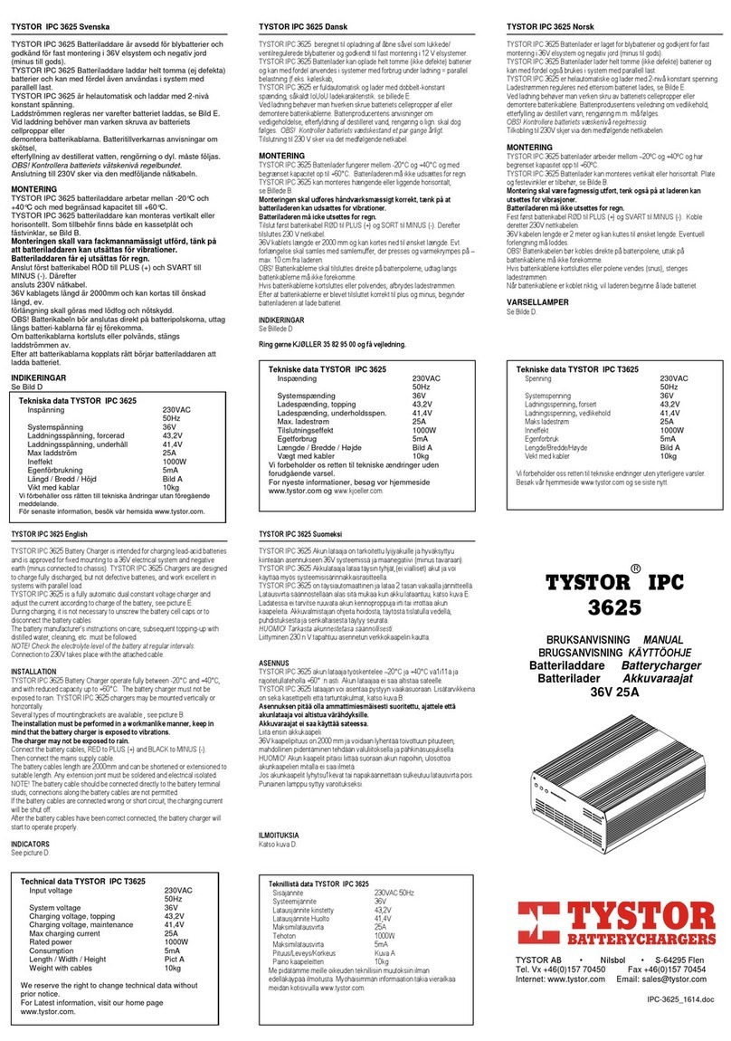TYSTOR IPC 3625 Manuel utilisateur