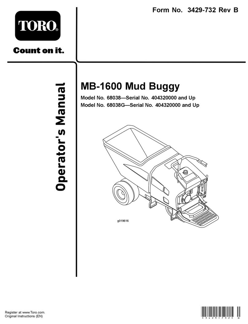 Toro 68038 Manuel utilisateur