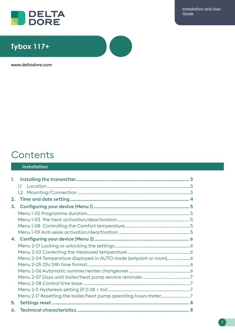 DELTA DORE Tybox 117+ Manuel utilisateur