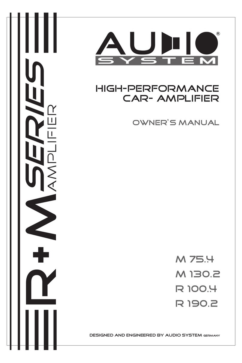Audiosystem M 75.4 Manuel utilisateur