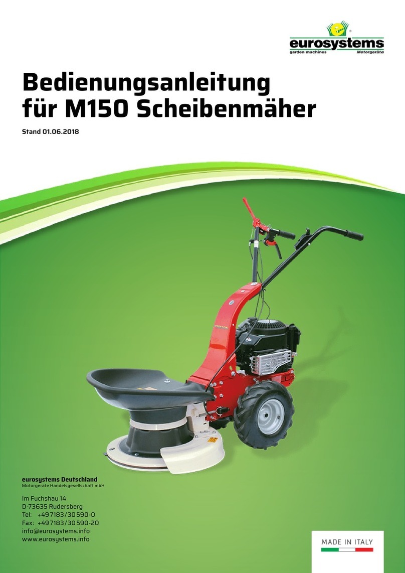 Euro Systems M150 Manuel utilisateur