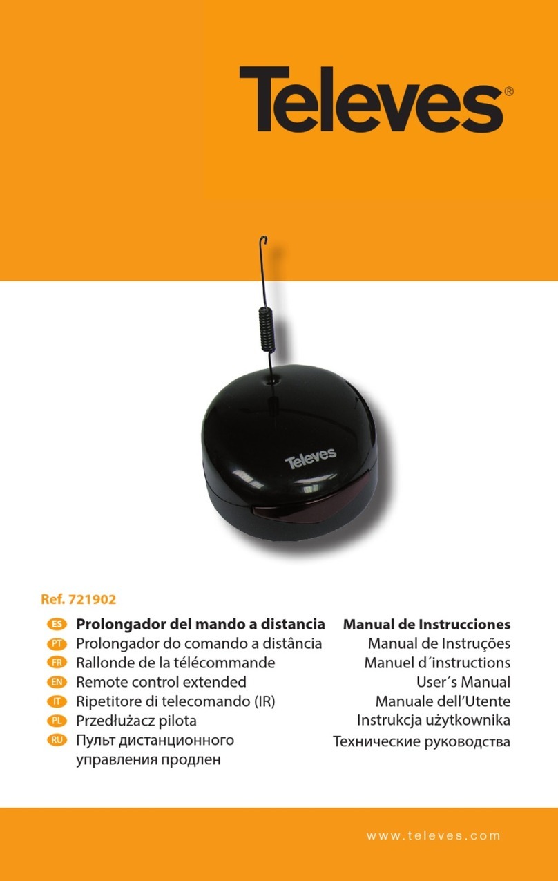 Televes 721902 Manuel utilisateur Televes 721902 Manuel utilisateur