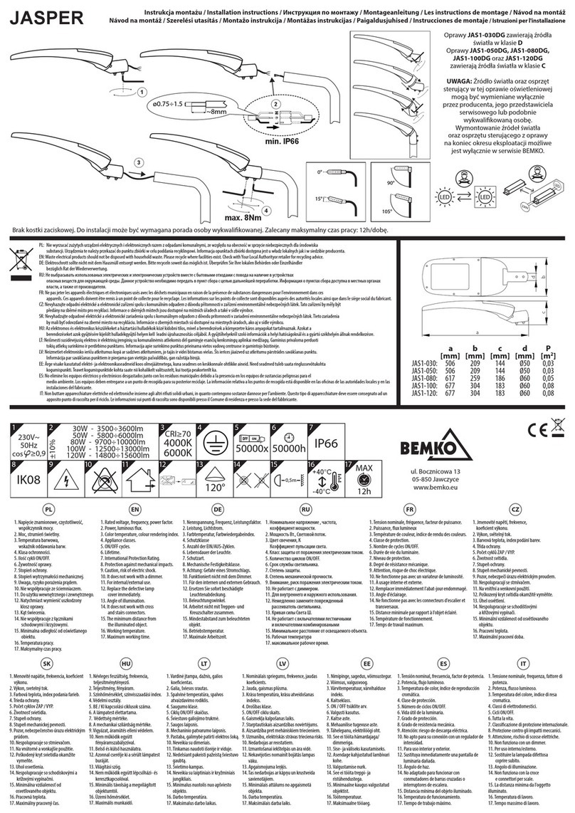 BEMKO JASPER JAS1-030DG Manuel utilisateur