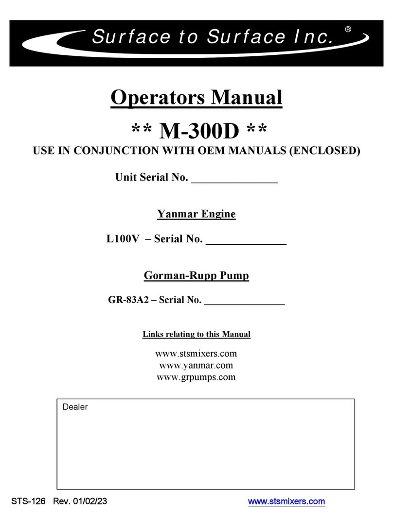 STS M-300D Manuel utilisateur