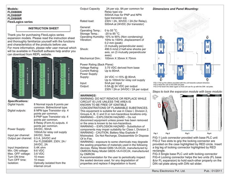 Renu Electronics FlexiLogics series Manuel utilisateur