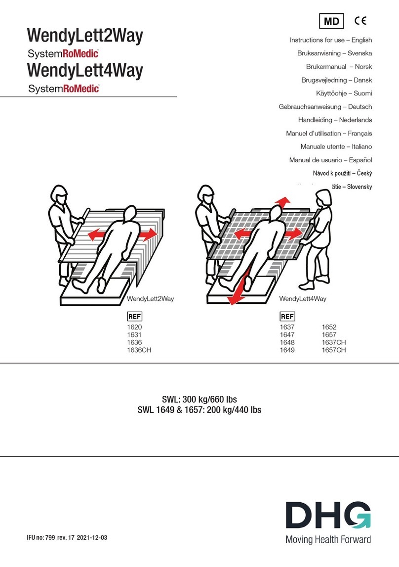 DHG WendyLett2Way Manuel utilisateur