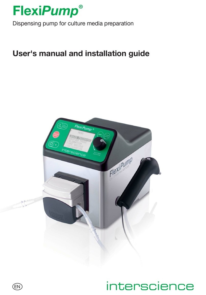Interscience FlexiPump Manuel utilisateur