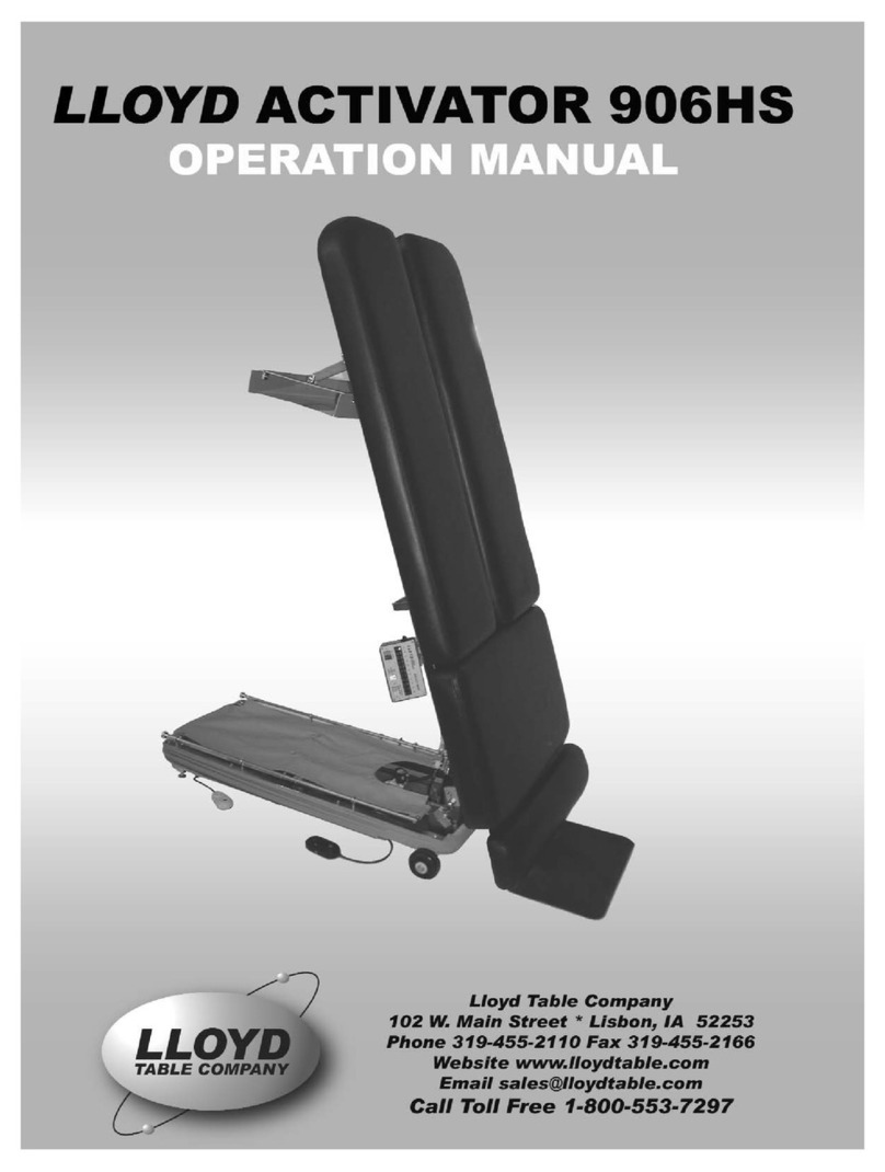 Lloyd ACTIVATOR 906HS Manuel utilisateur