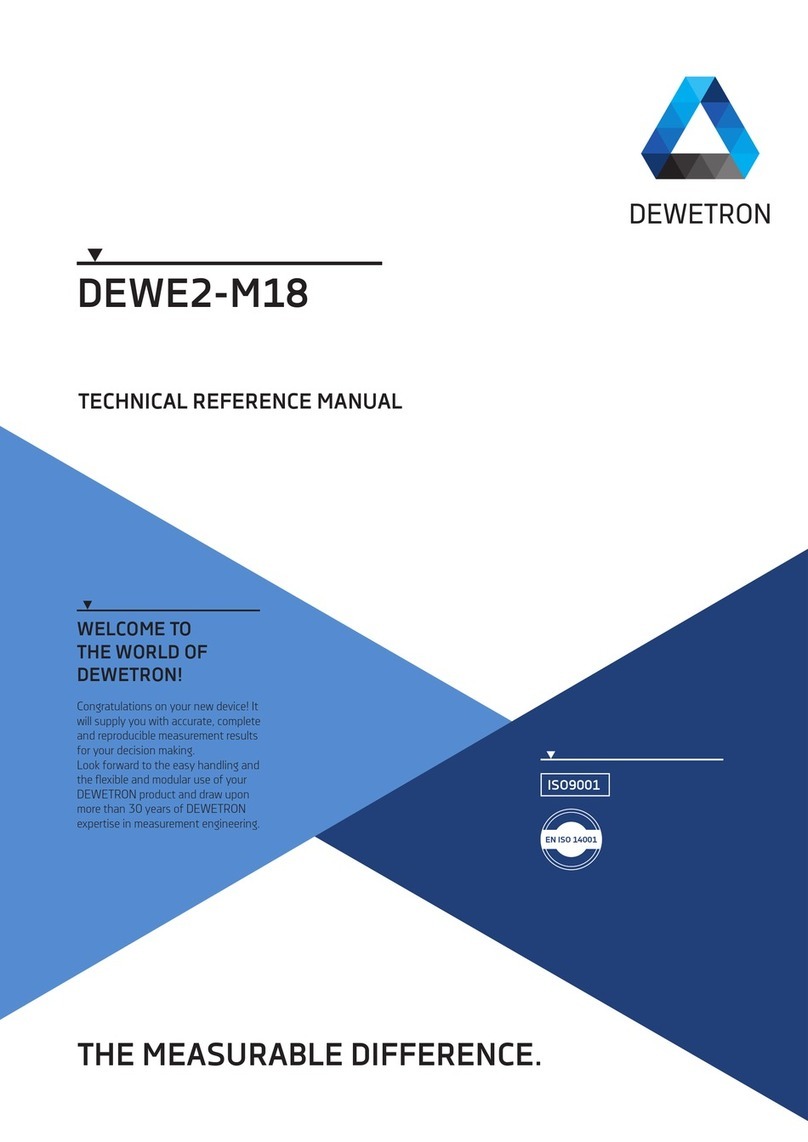 Dewetron DEWE2-M18 Manuel du produit
