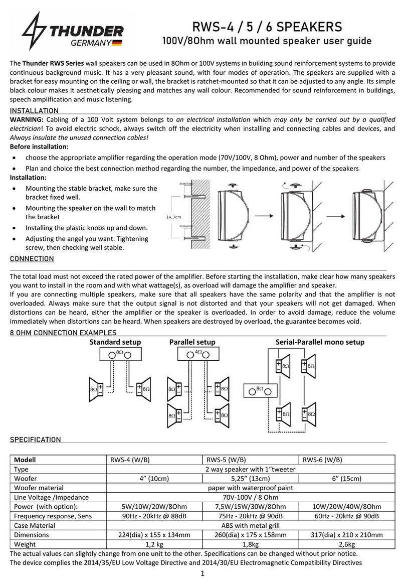 Thunder RWS-4 Manuel utilisateur Thunder RWS-4 Manuel utilisateur