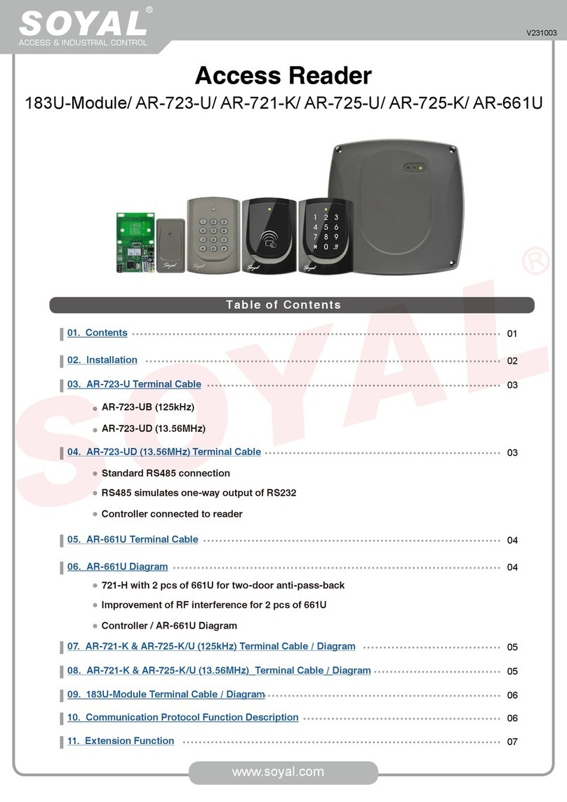 Soyal AR-721K Manuel utilisateur