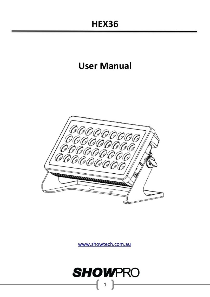 ShowPro HEX36 Manuel utilisateur