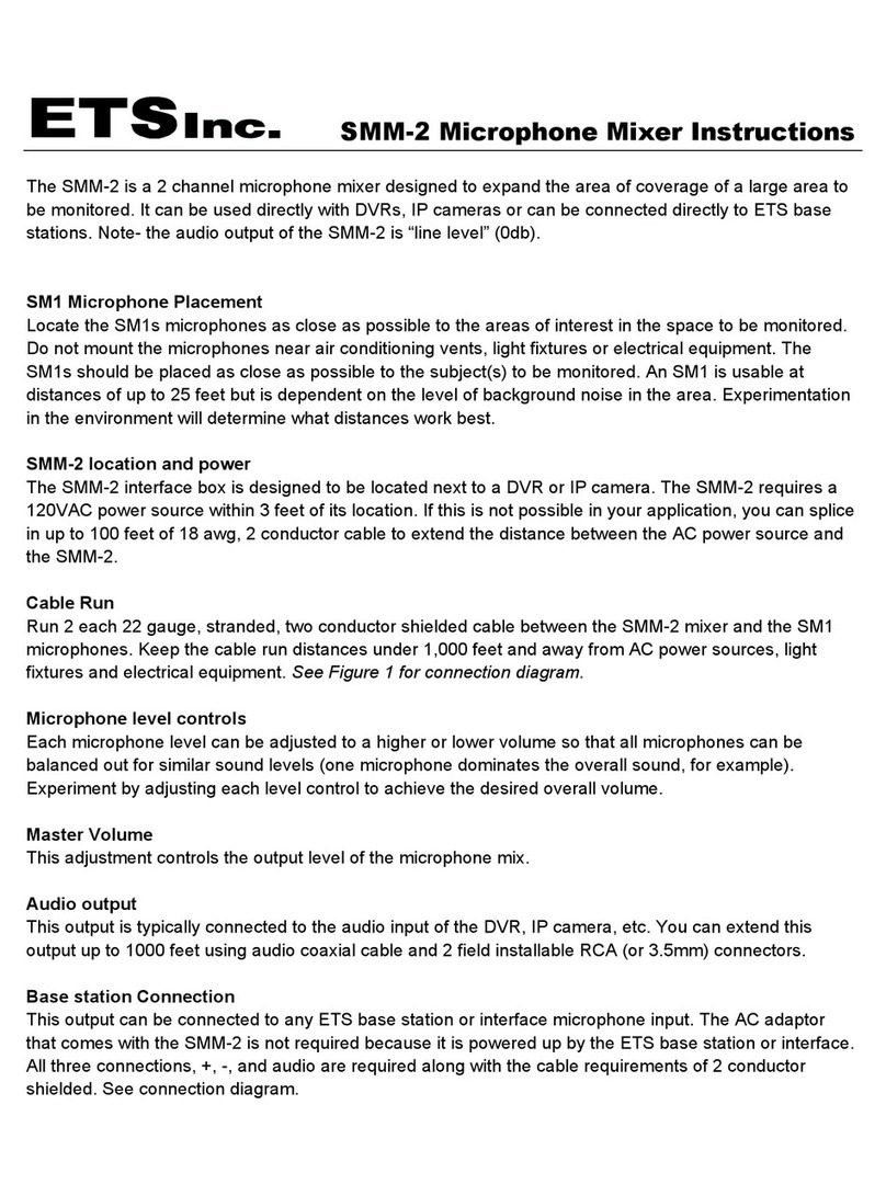 ETS SMM-2 Manuel utilisateur