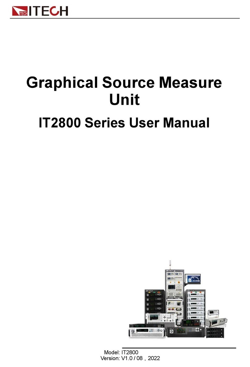 I-Tech IT2800 Series Manuel utilisateur