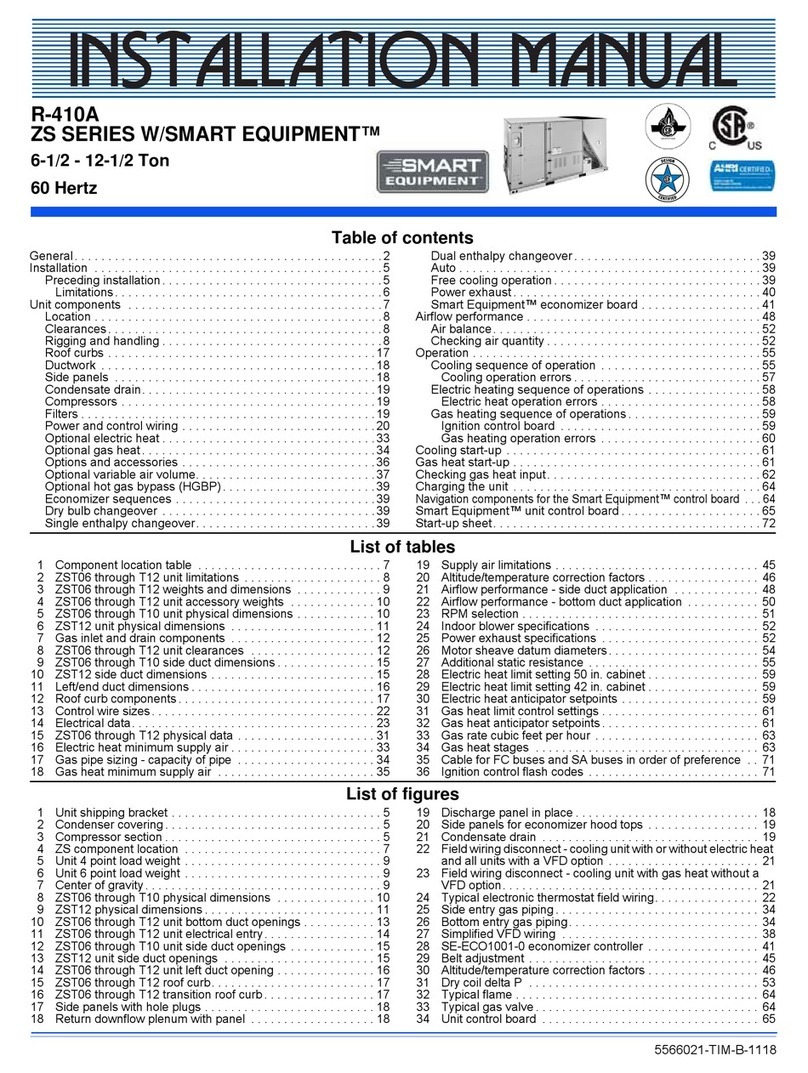 Johnson Controls ZST06 Manuel utilisateur