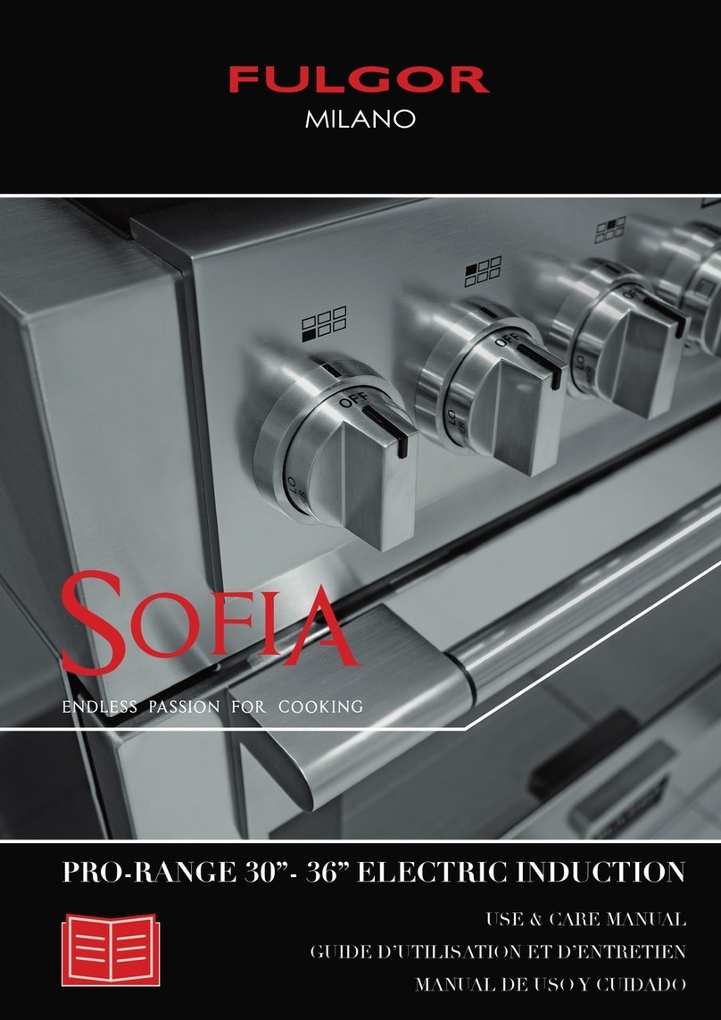 Fulgor Milano Sofia Series Manuel utilisateur