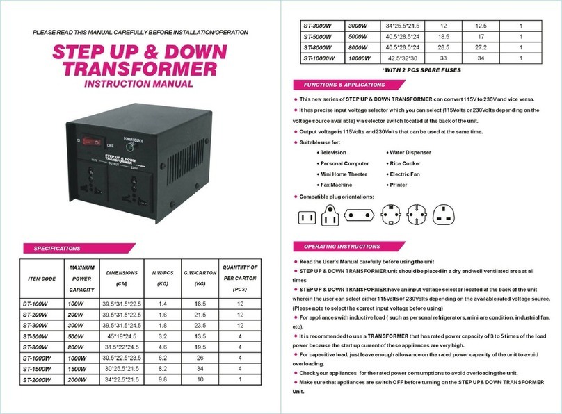 Edisons ST-100W Manuel utilisateur Edisons ST-100W Manuel utilisateur