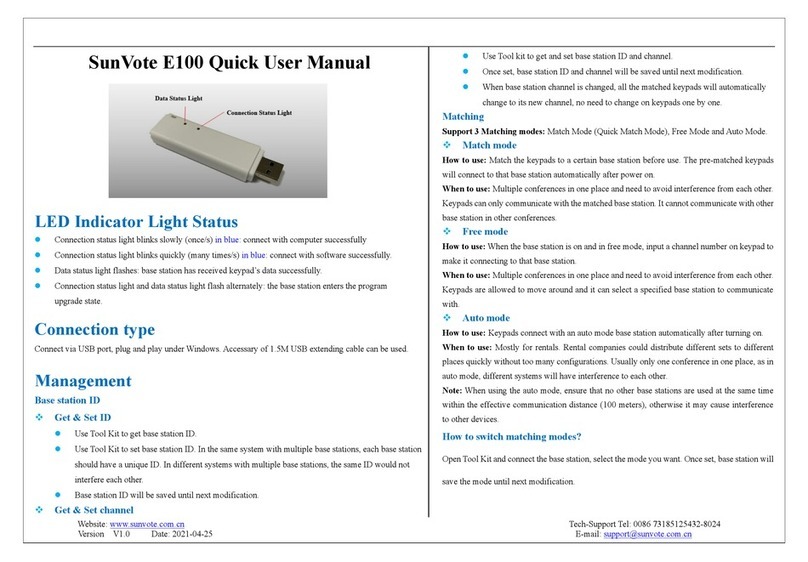 SunVote E100 Manuel du propriétaire