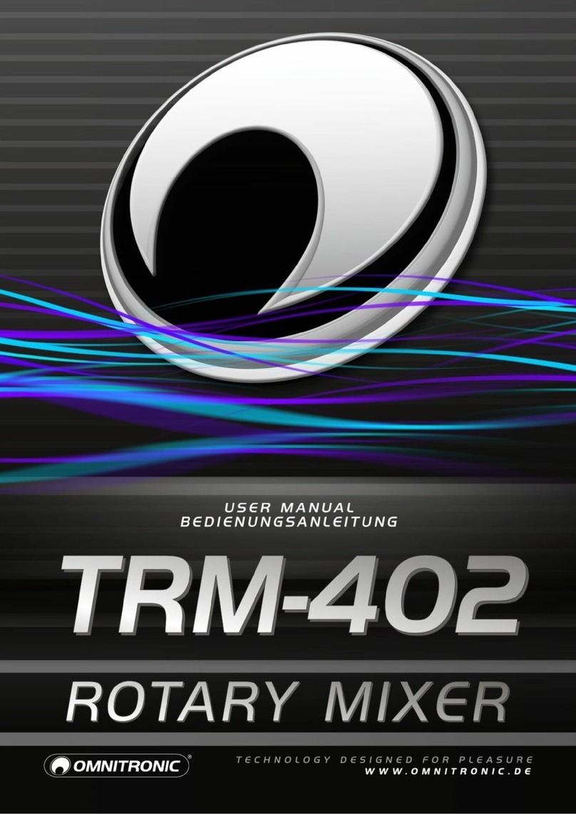 Omnitronic TRM-402 Manuel utilisateur
