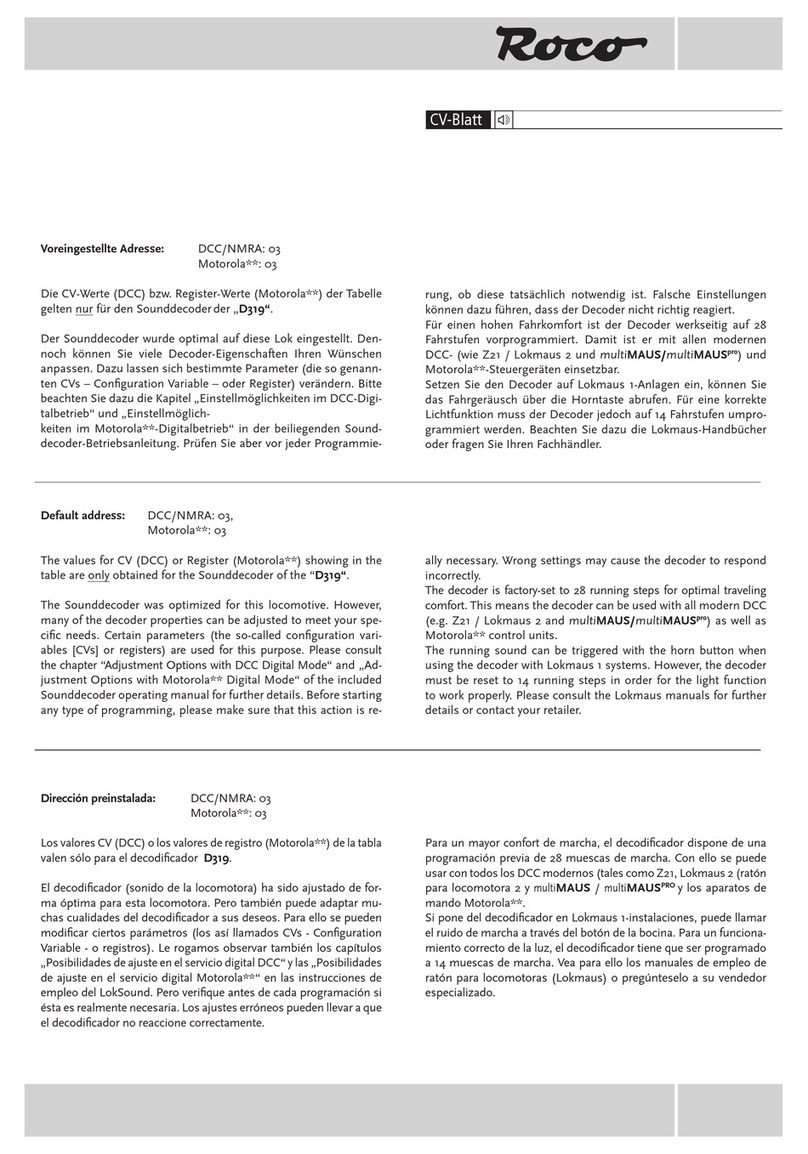 roco CV-Blatt Manuel utilisateur roco CV-Blatt Manuel utilisateur