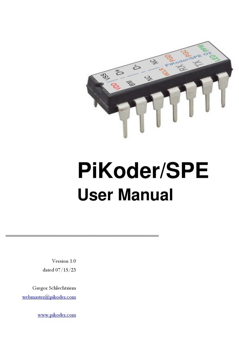 PIKODER PiKoder/SPE Manuel utilisateur