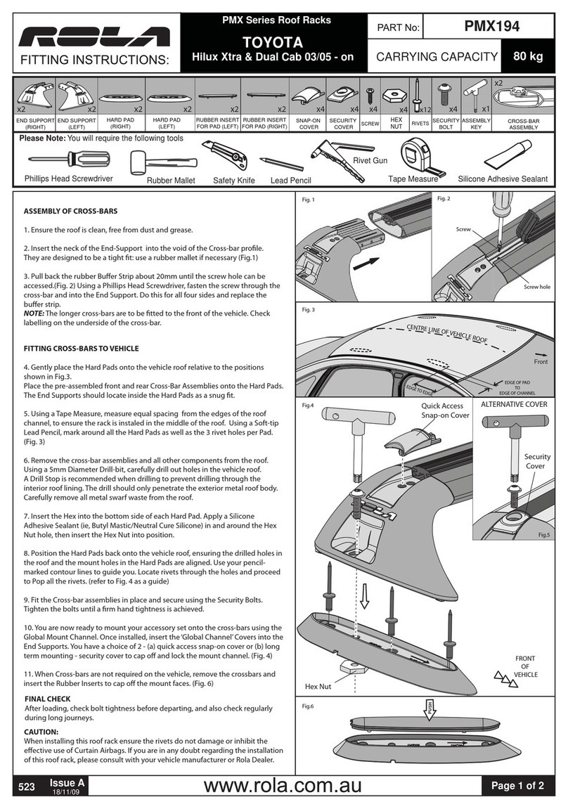 Rola PMX194 Manuel utilisateur