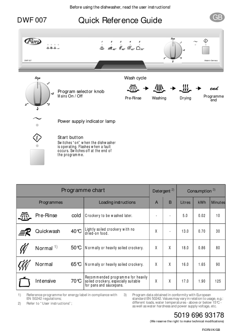 Fiori DWF 007 Manuel utilisateur