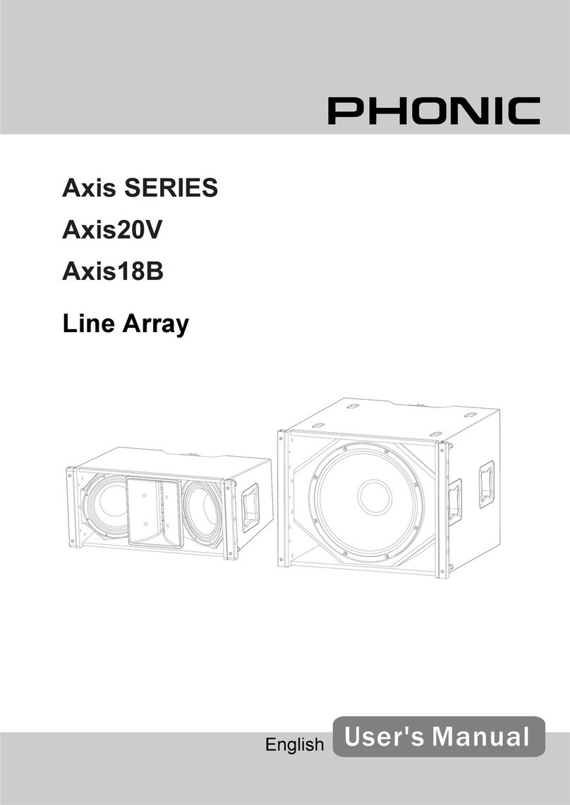 Phonic Axis Series Manuel utilisateur