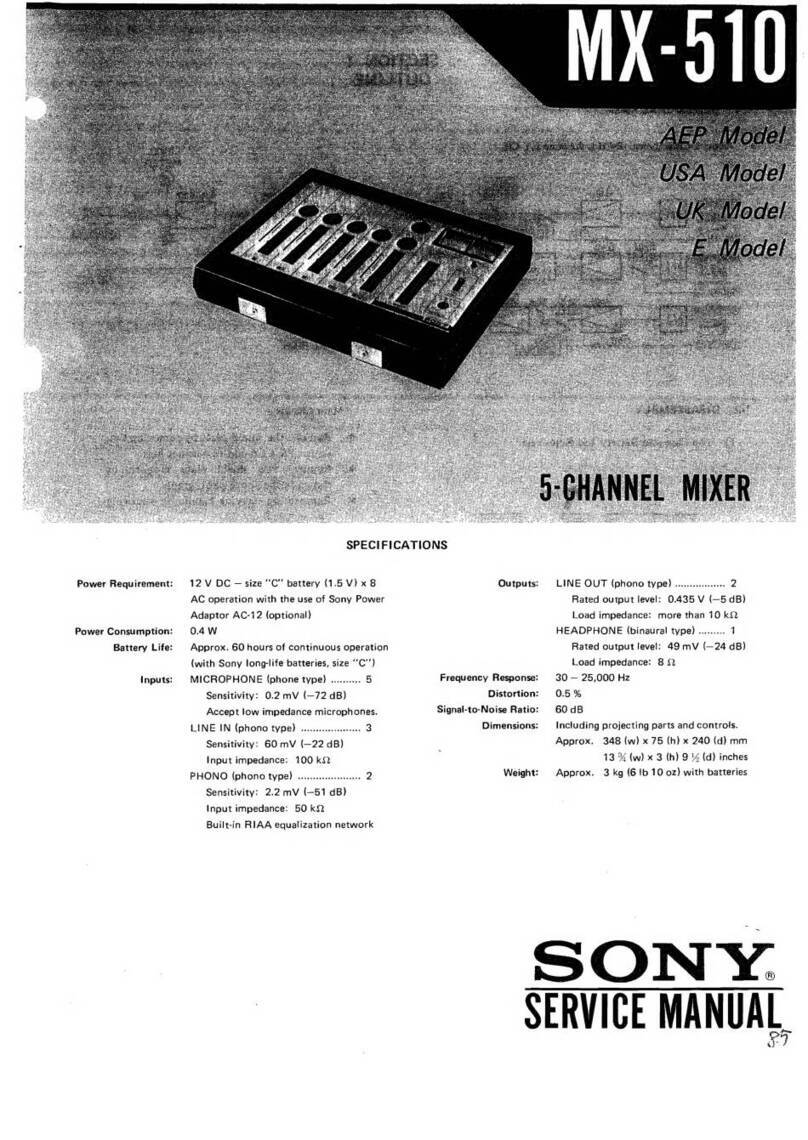 Sony MX-510 Manuel utilisateur Sony MX-510 Manuel utilisateur