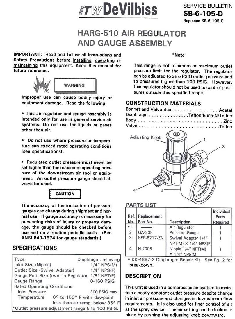 ITW DeVilbiss HARG-510 Manuel utilisateur