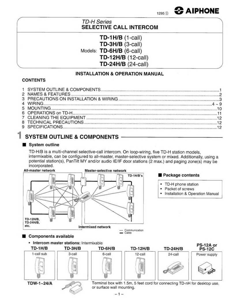 Aiphone TD-H Series Manuel utilisateur