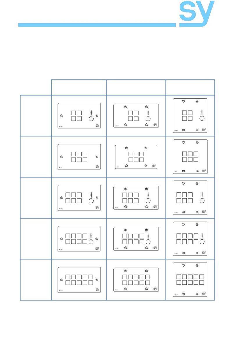 SY Electronics KC Manuel utilisateur