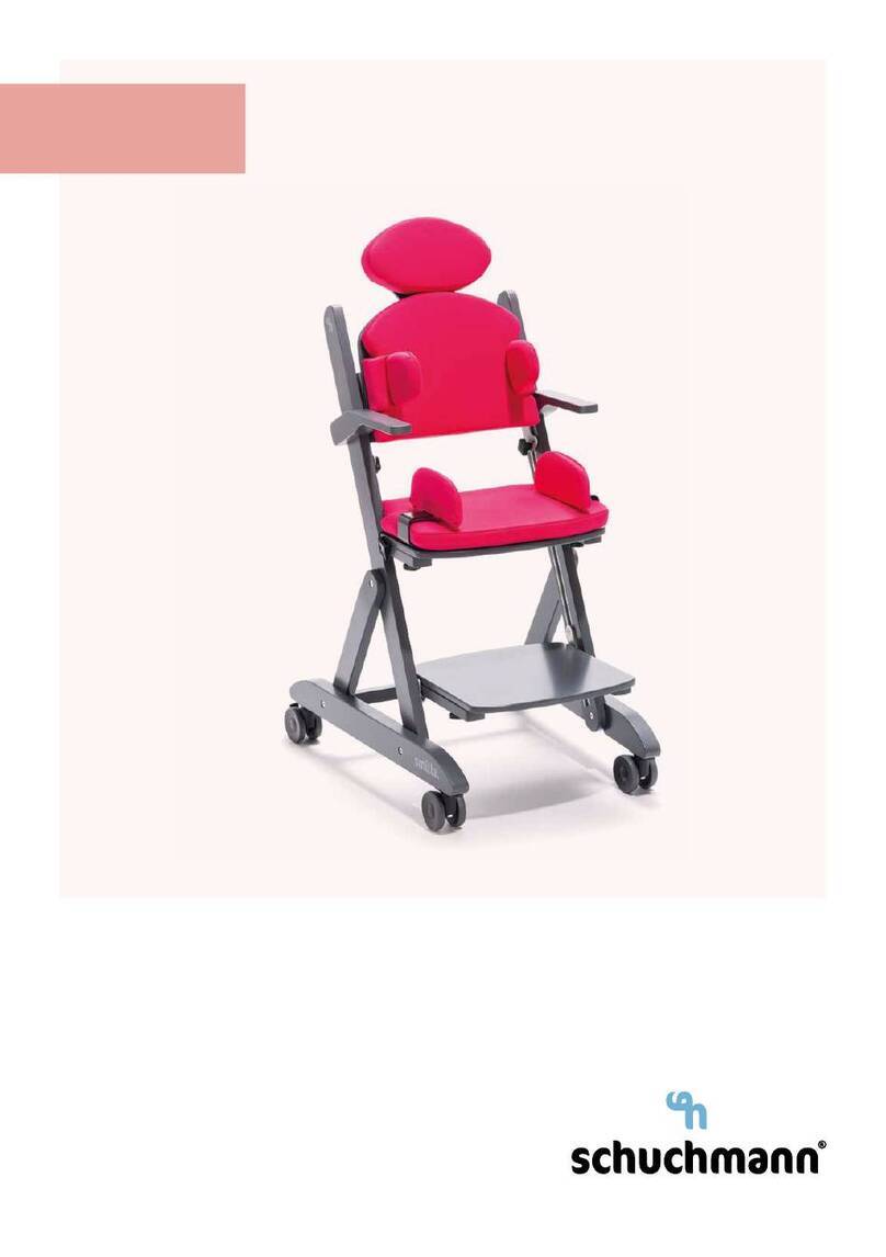 Schuchmann SMILLA Manuel utilisateur