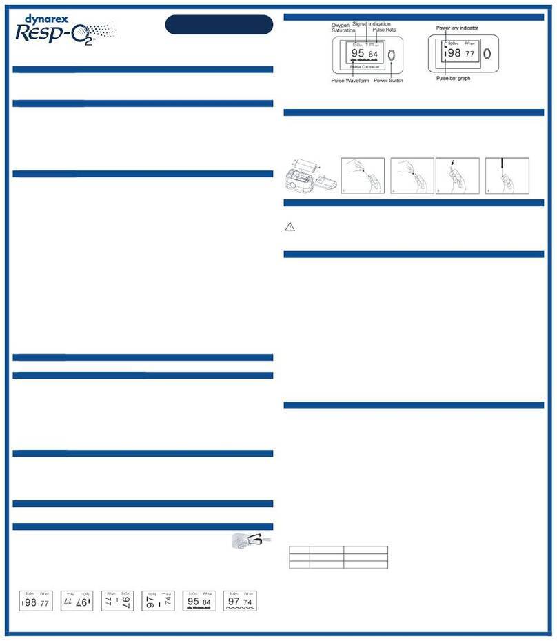 dynarex Resp-O2 36400 Manuel utilisateur