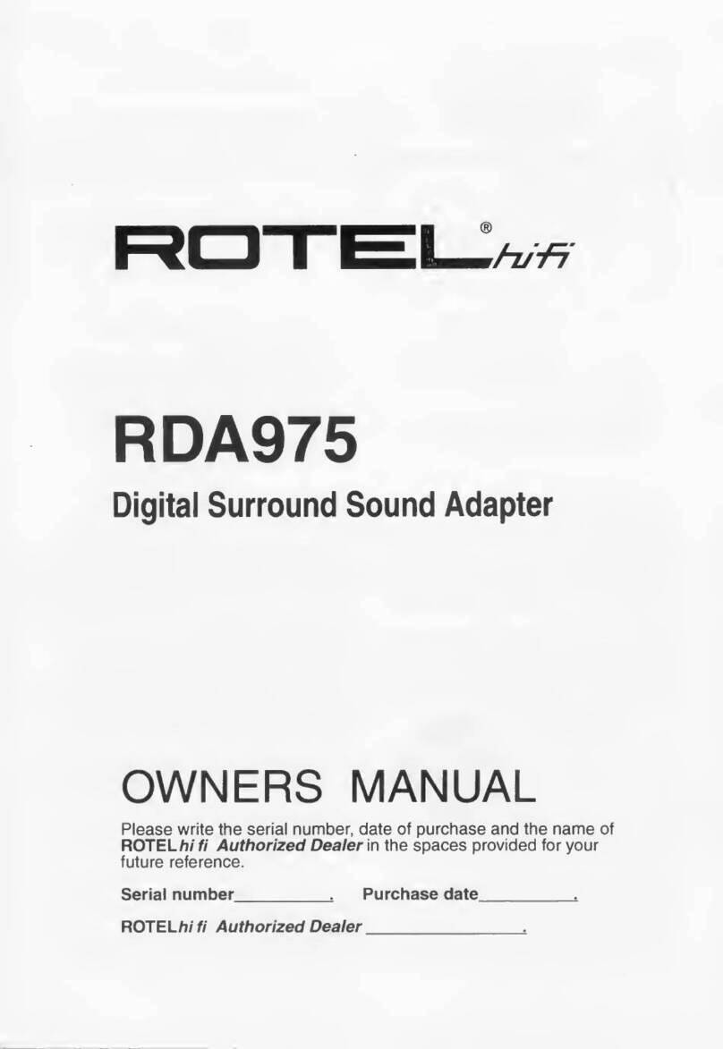 Rotel RDA975 Manuel utilisateur