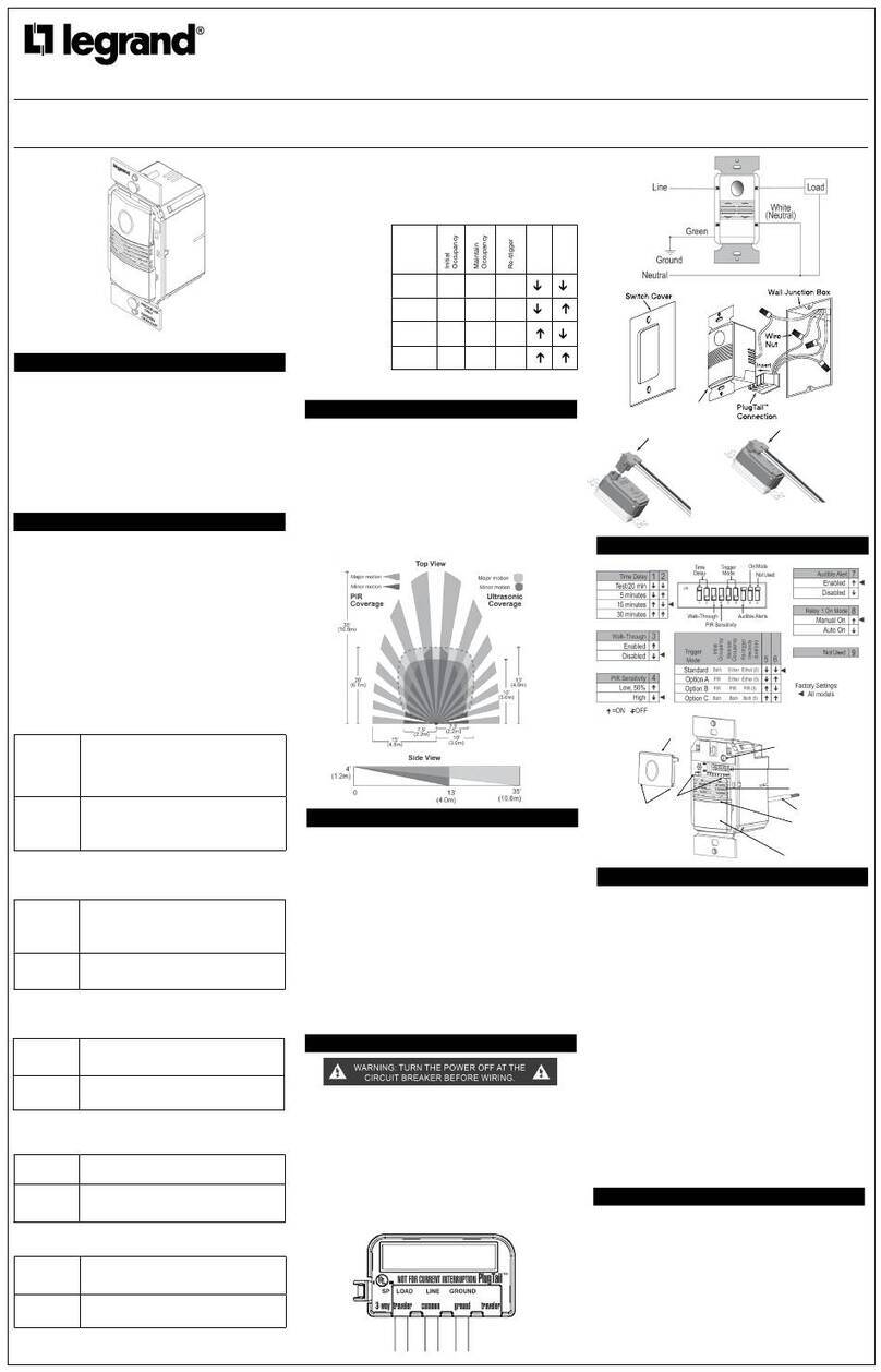 LEGRAND PTDSW301 Manuel utilisateur