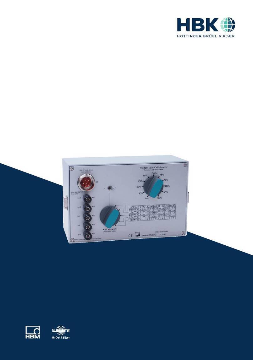 HBK K3607 Manuel utilisateur