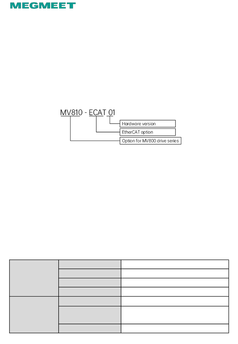 Megmeet MV800 Manuel utilisateur