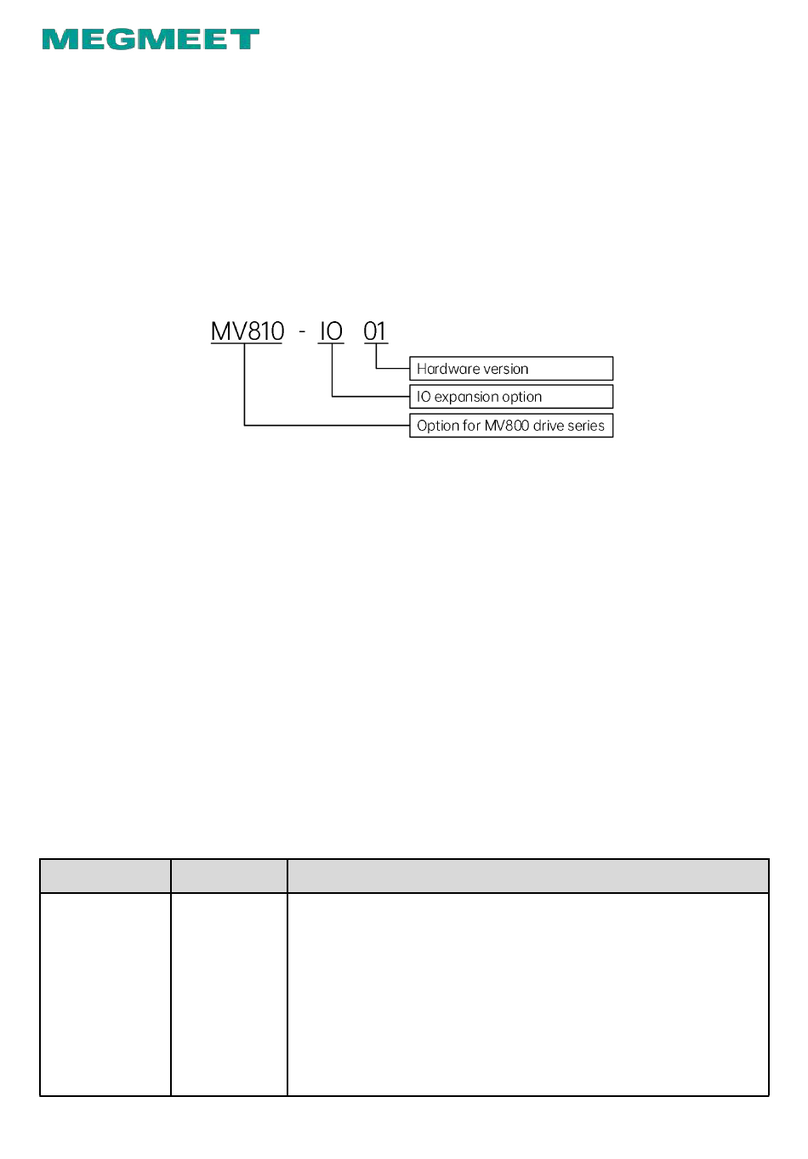 Megmeet MV800 Manuel utilisateur