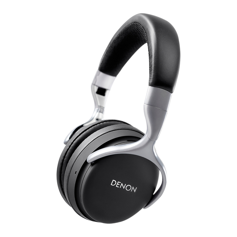 Denon AH-GC20 Manuel utilisateur