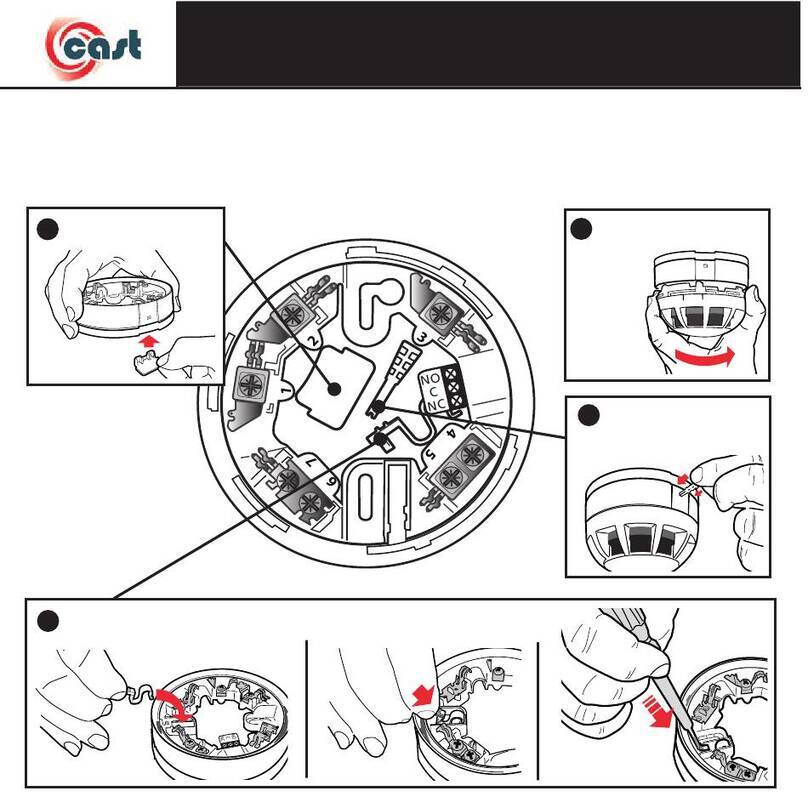 Cast CA408R Manuel utilisateur Cast CA408R Manuel utilisateur