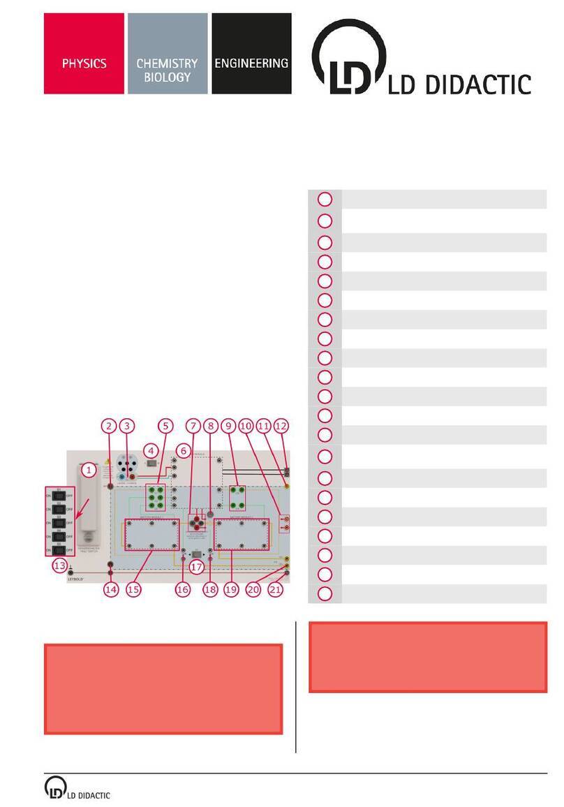 LD Didactic HV Manuel utilisateur LD Didactic HV Manuel utilisateur