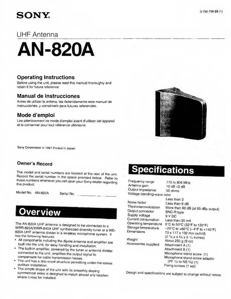 Sony AN-820A Manuel utilisateur