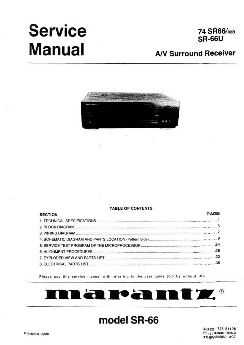 Marantz SR-66 Manuel utilisateur