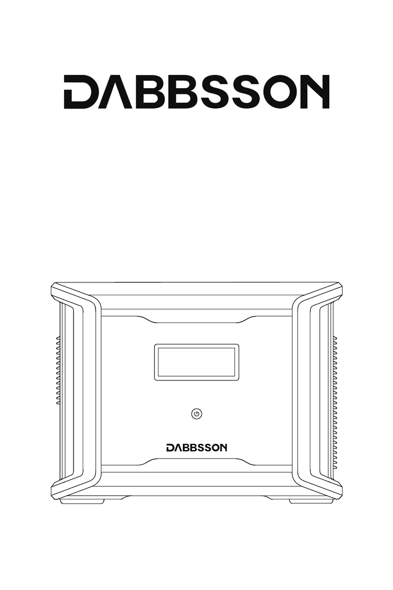 DABBSSON DBS1700B Manuel utilisateur