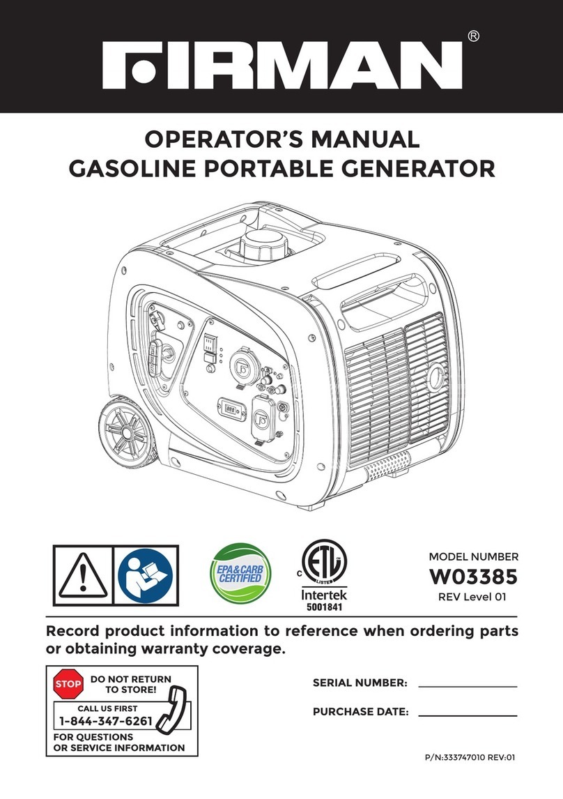 Firman W03385 Manuel utilisateur