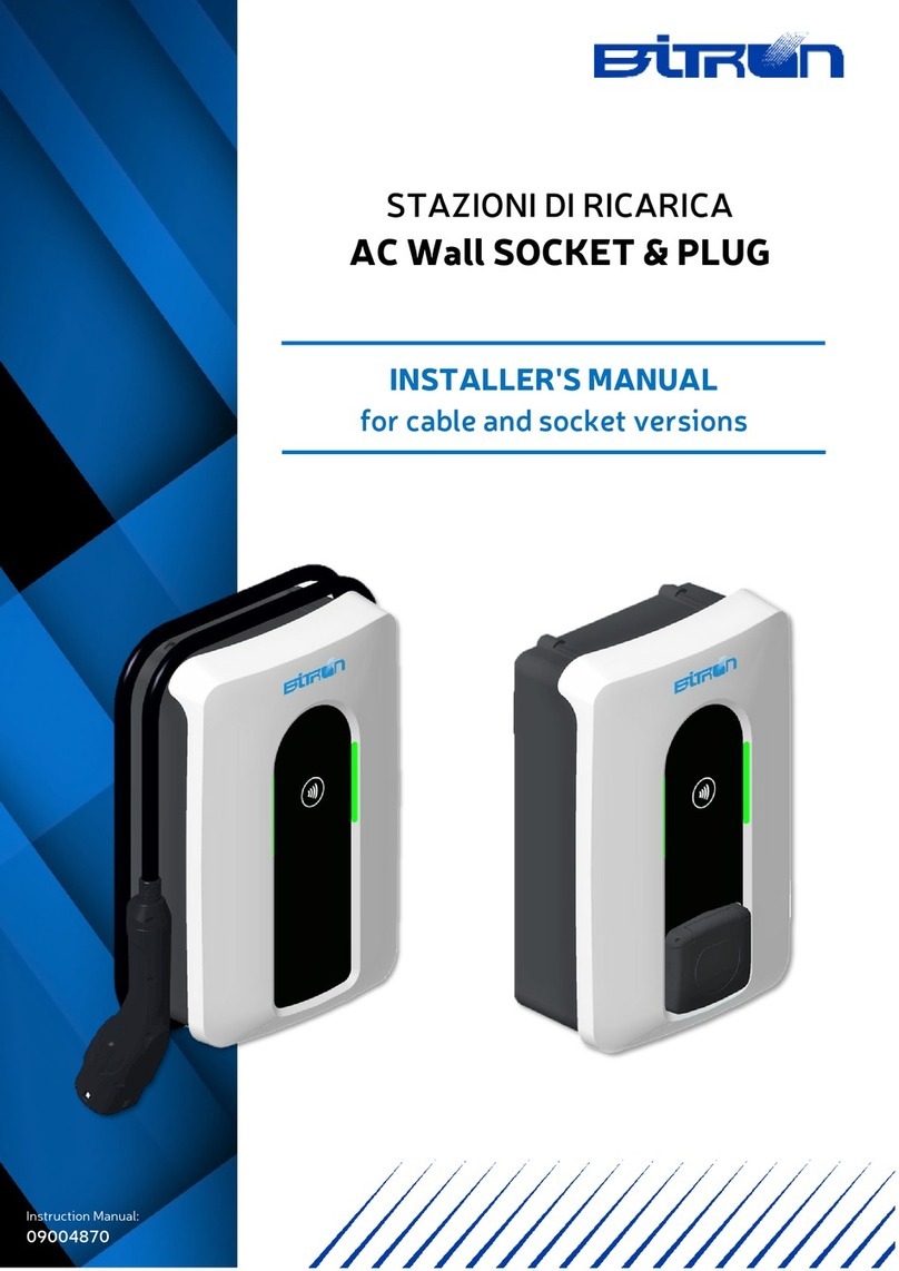 Bitron AC Wall SOCKET Guide de l'utilisateur