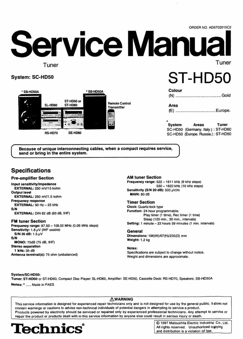 Technics ST-HD50 Manuel utilisateur
